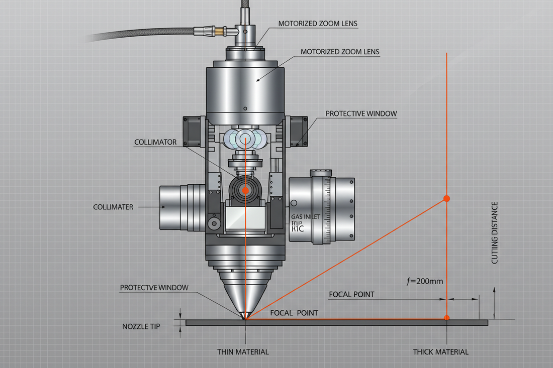 The Importance of Focus Control in Laser Cutting Machines