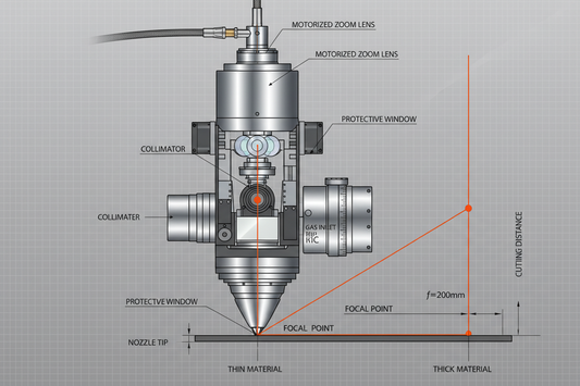 The Importance of Focus Control in Laser Cutting Machines